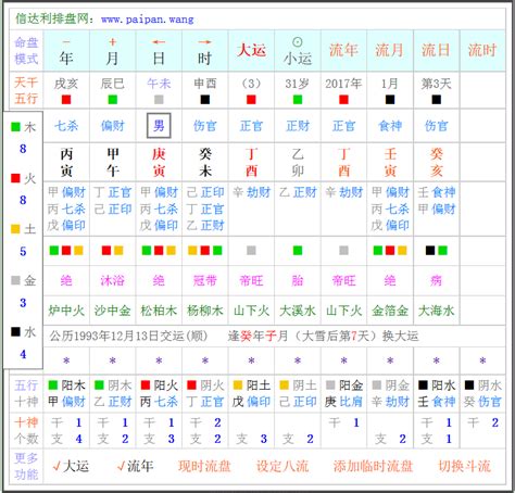 流年流月流日|流年流月流日什么意思